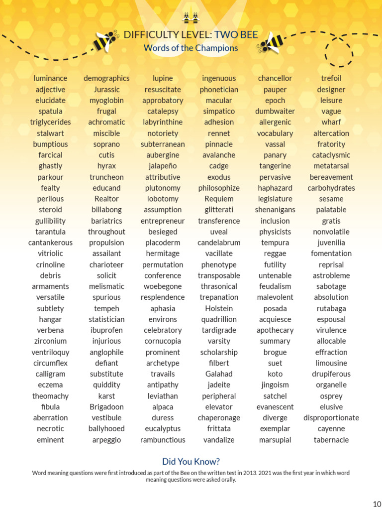 Difficult Words for Spelling Bees | PDF