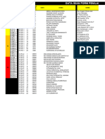 Format Administrasi Wali Kelas