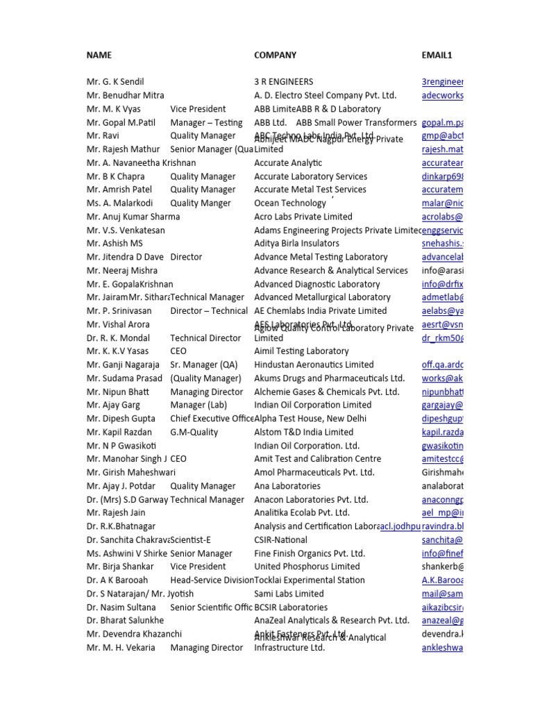 ChemicalCo Data | PDF