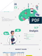 Kel 6 - Indonesia Pharmacy Grid