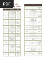 Wolf Pack Hierarchy Explained | PDF | Pack (Canine)