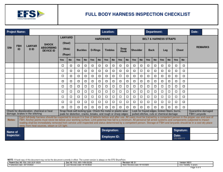 Full Body Harness Inspection Checklist – VSMSP
