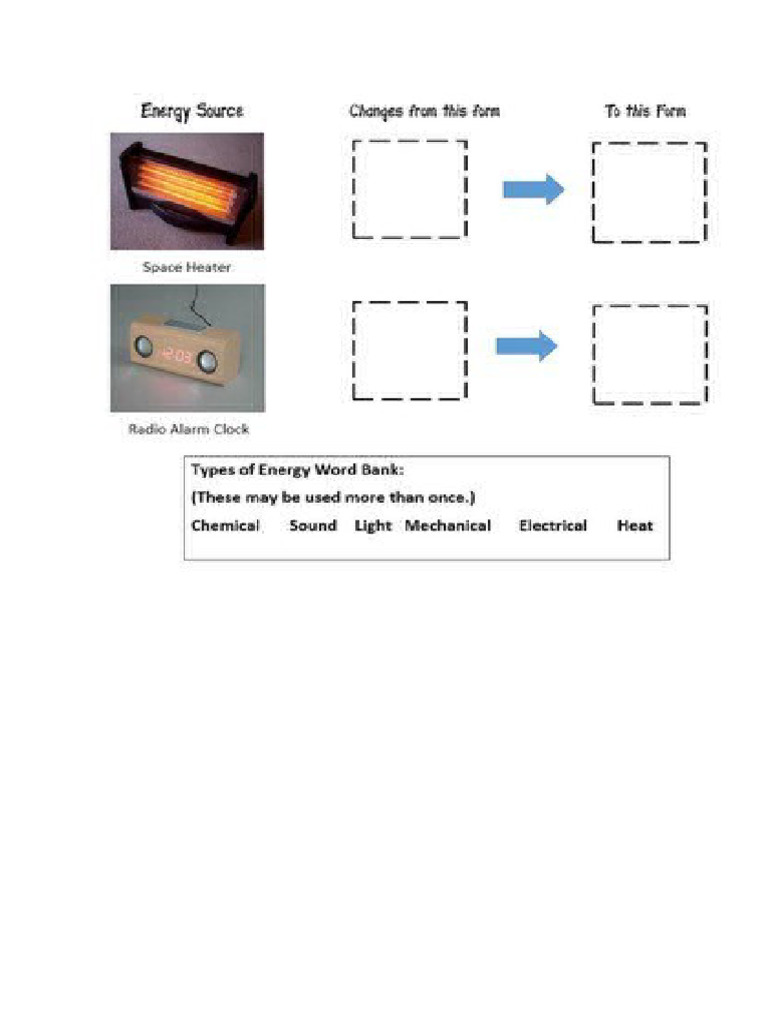 energy transformation | PDF