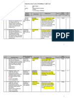 Kisi-Kisi Usp Bahasa Inggris 23-24