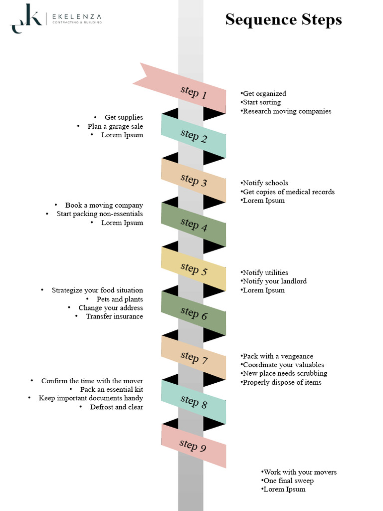 Moving Timeline Template PDF