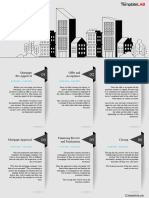 Real Estate Transaction Timeline Template