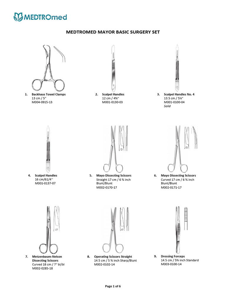 Medtromed Basic Surgery Set Overview | PDF