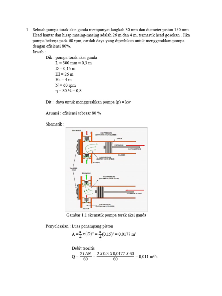 Pompa | PDF | Metode & Bahan Ajar | Teknologi & Rekayasa