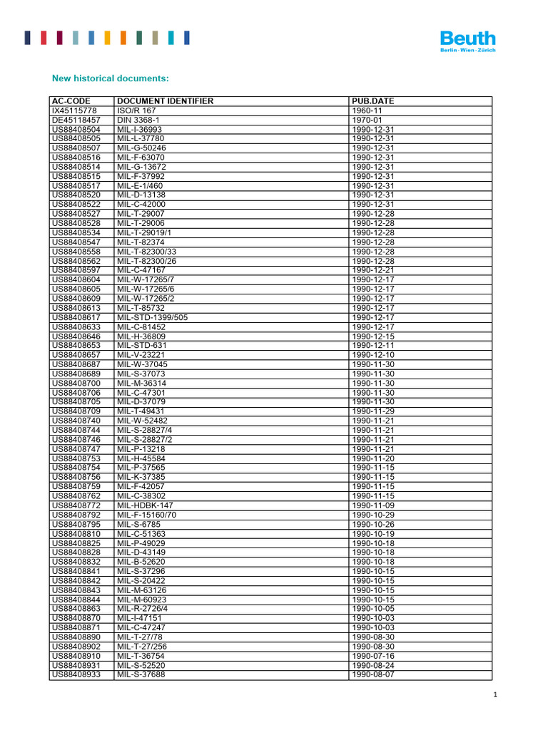 New Historical Documents 2016 07 Data | PDF | Technology & Engineering