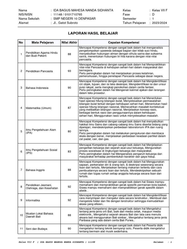 Rapor Siswa 20231 0101710765-1 | PDF