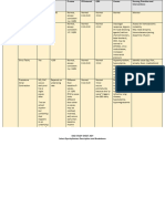 KEY EKG Study Sheet FA 18