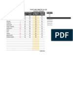 SURE Market Pricing Scale With CRA