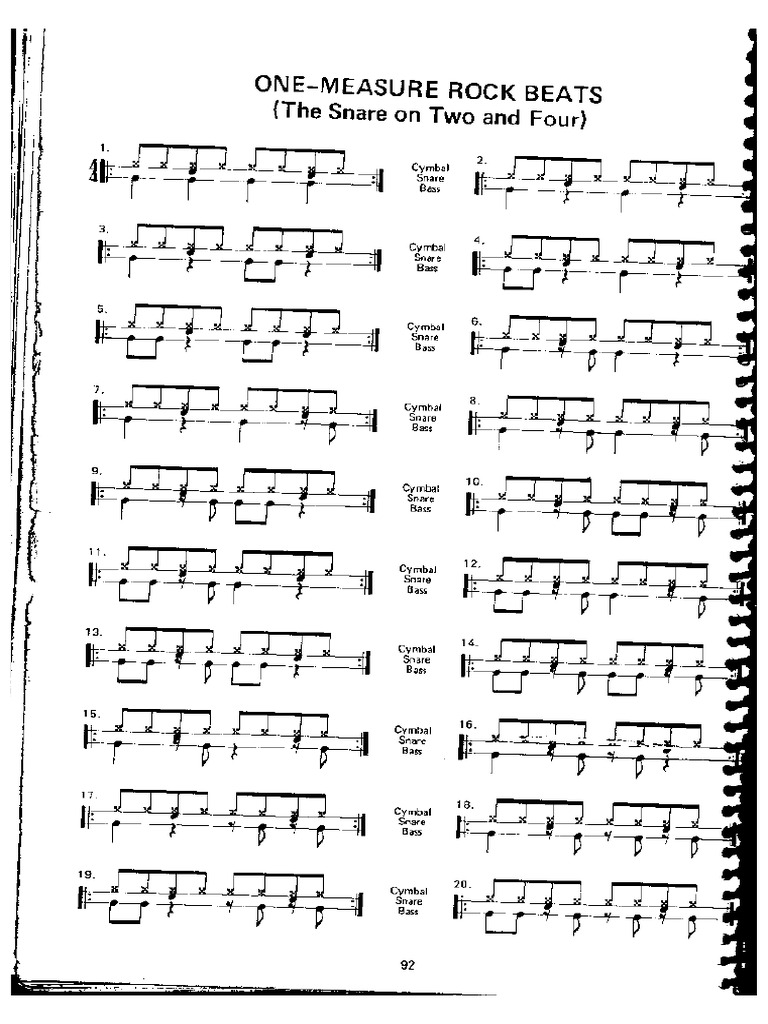 4/4 Drum Patterns | PDF