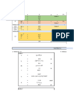 Excel Irigasi