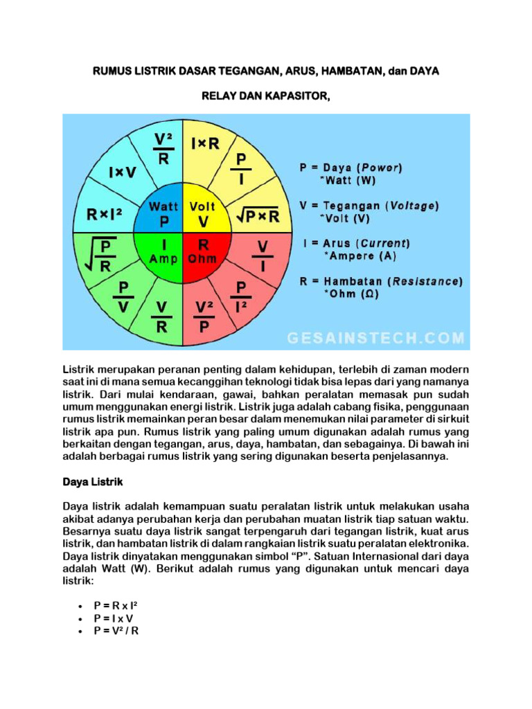 rumus tegangan fisika konsep dasar