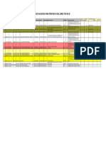 Plazas Contrato Docente Prop20240315