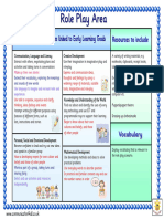 Continuous Provision Role Play