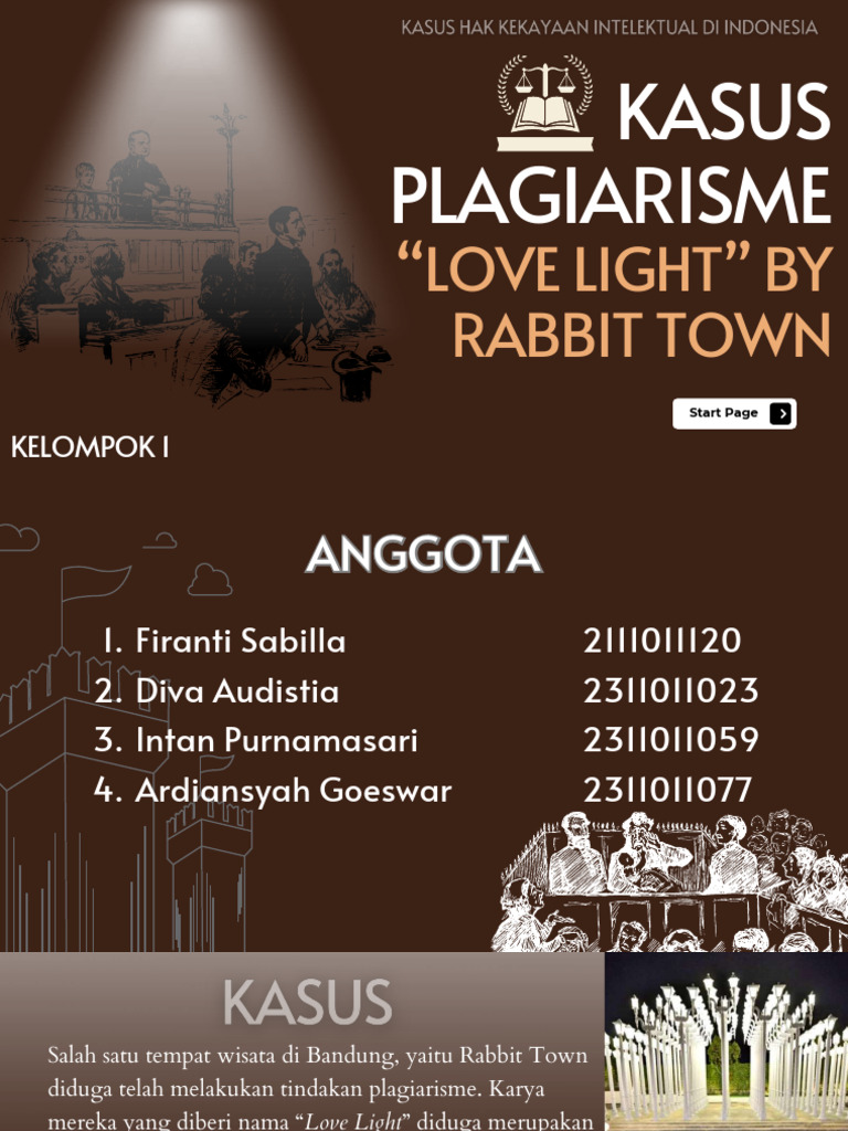 Plagiarisme 