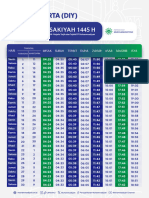 Yogyakarta (Diy) Jadwal Imsakiyah 2024-1