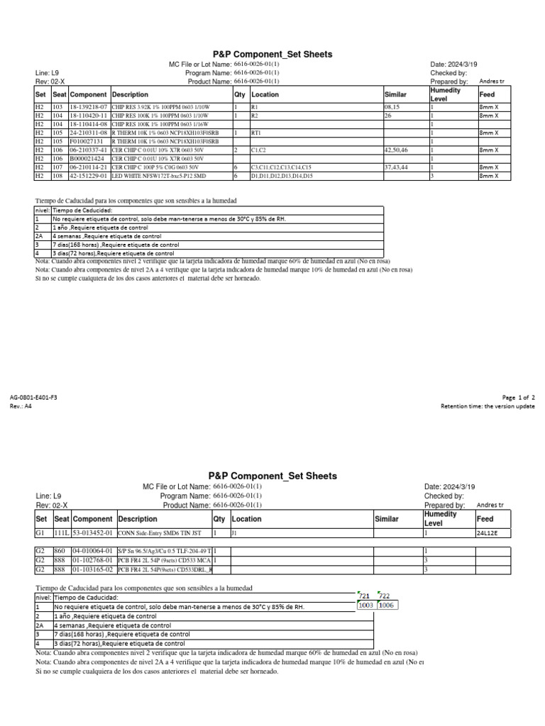 P&P Component - Set Sheets: Set Seat Component Description Qty Location ...