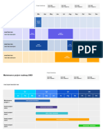 Maintenance Project Roadmap Templates