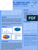 Pòster Sobre Problemes Alimentaris Arrel Dels Diferents Esports