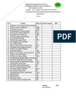 Daftar Hadir Drum Band New