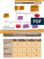 Fiches Ccag 2015 FNTP Formulaires-5