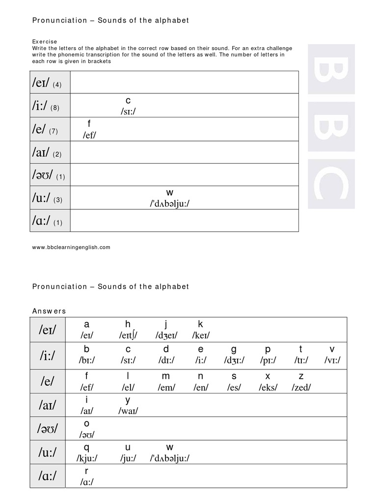 Alphabet Sounds Exercise 2 | PDF | Art