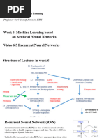 Recurrent Neural Networks