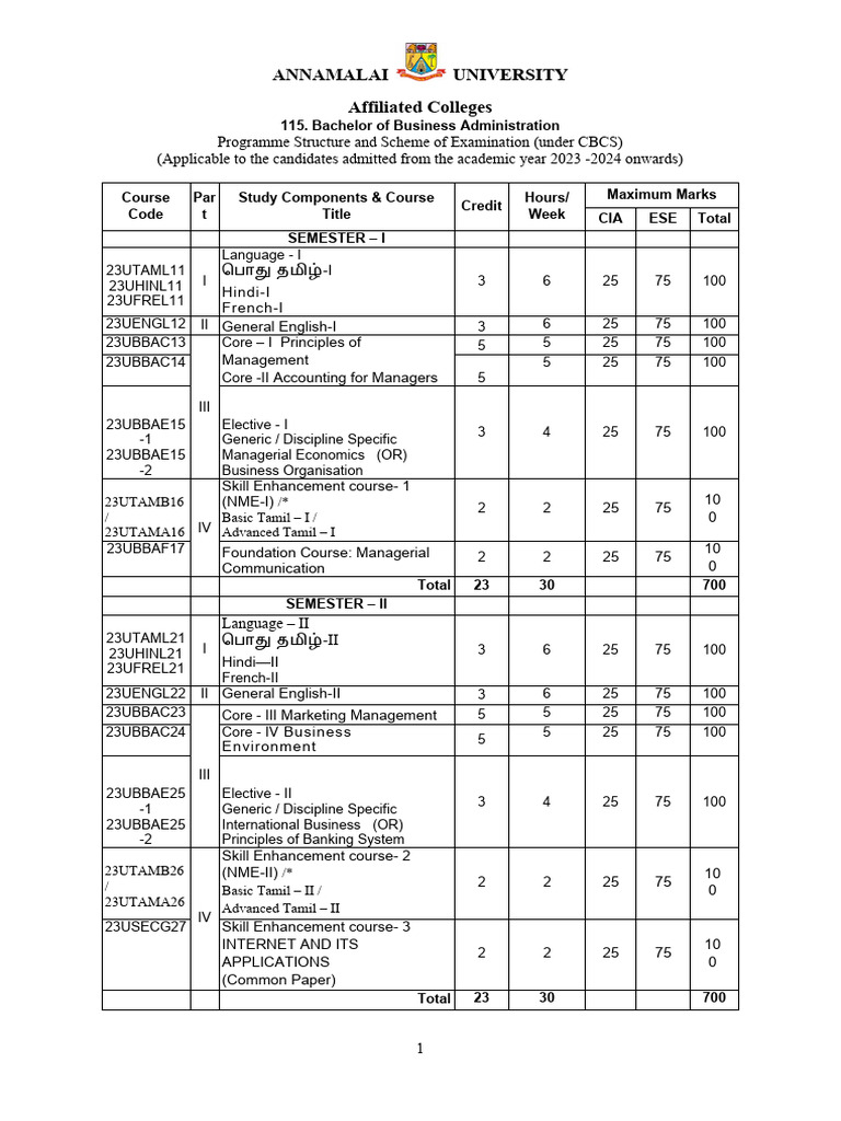 115.bba 23-24 | PDF | Demand | Economics