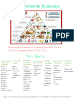 Resumo Pirâmide Alimentar