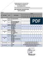 Jadwal Sts Genap Kelas Xii TP 2023 - 2024