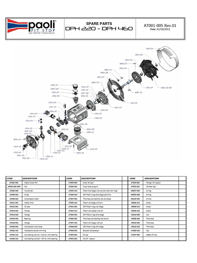 Spare Parts List for DPH 220-460 | PDF | Pipe (Fluid Conveyance) | Piston