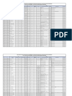 Plazas Vacantes Contrato Docente 2024 Ebr Secundaria Evaluacion de Expedientes