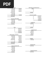 Retazo Worksheet