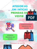 Prendas de Vestir