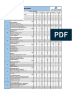 Matriz Agronomia 05 - 03