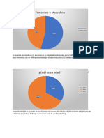 Encuesta Realizada