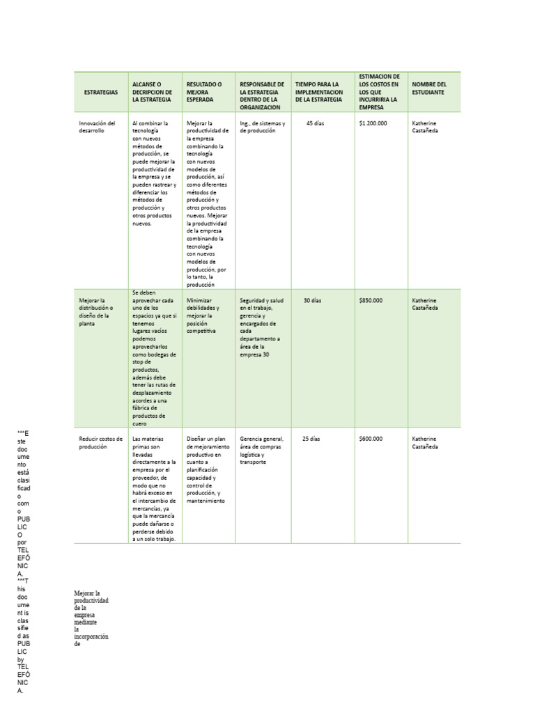 fase-5-grupal-descargar-gratis-pdf-business-economias