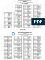 Kosakata Kata Kerja Minna 1