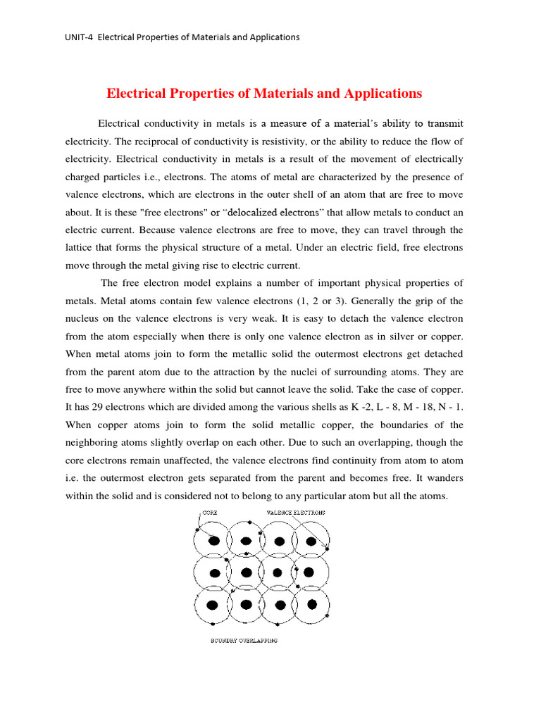 Electrical Properties of Materials Explained | PDF | Superconductivity ...