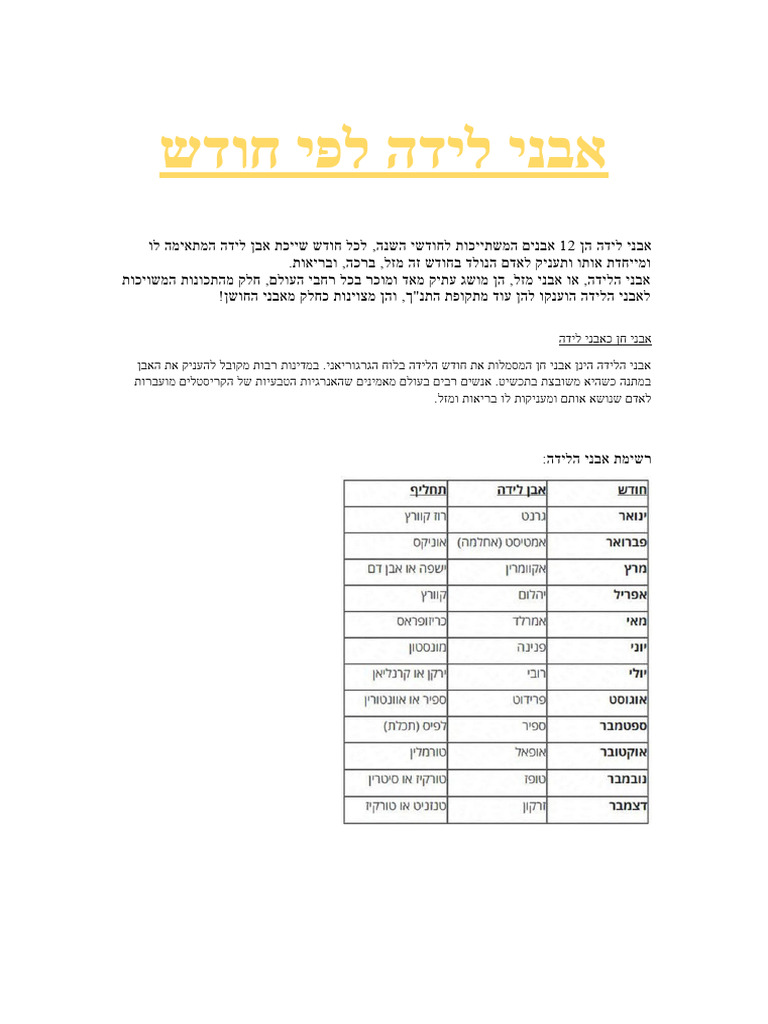 אבני לידה לפי חודש | PDF