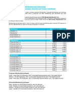 2023 Fees Benefits and Country Classification - GBP Revised