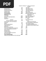 3561_Exercise on Cash Flows