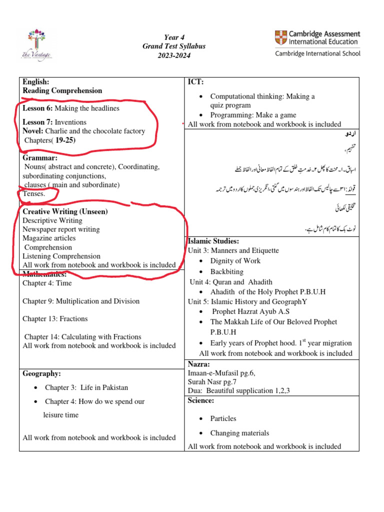 Year 4 Grand Test Syllabus 2023-2024 | PDF