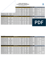 Fixture Libertadores Fase de Grupos