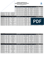 Fixture Sudamericana Fase de Grupos