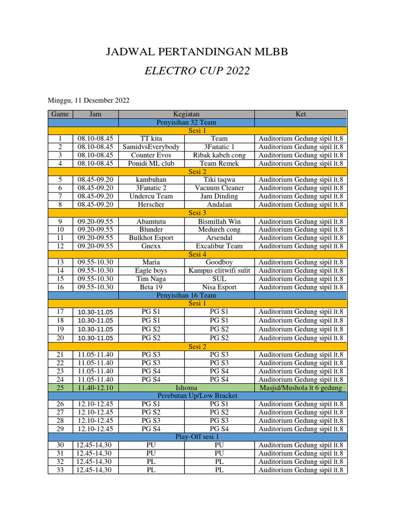 Jadwal Pertandingan Mlbb Pdf
