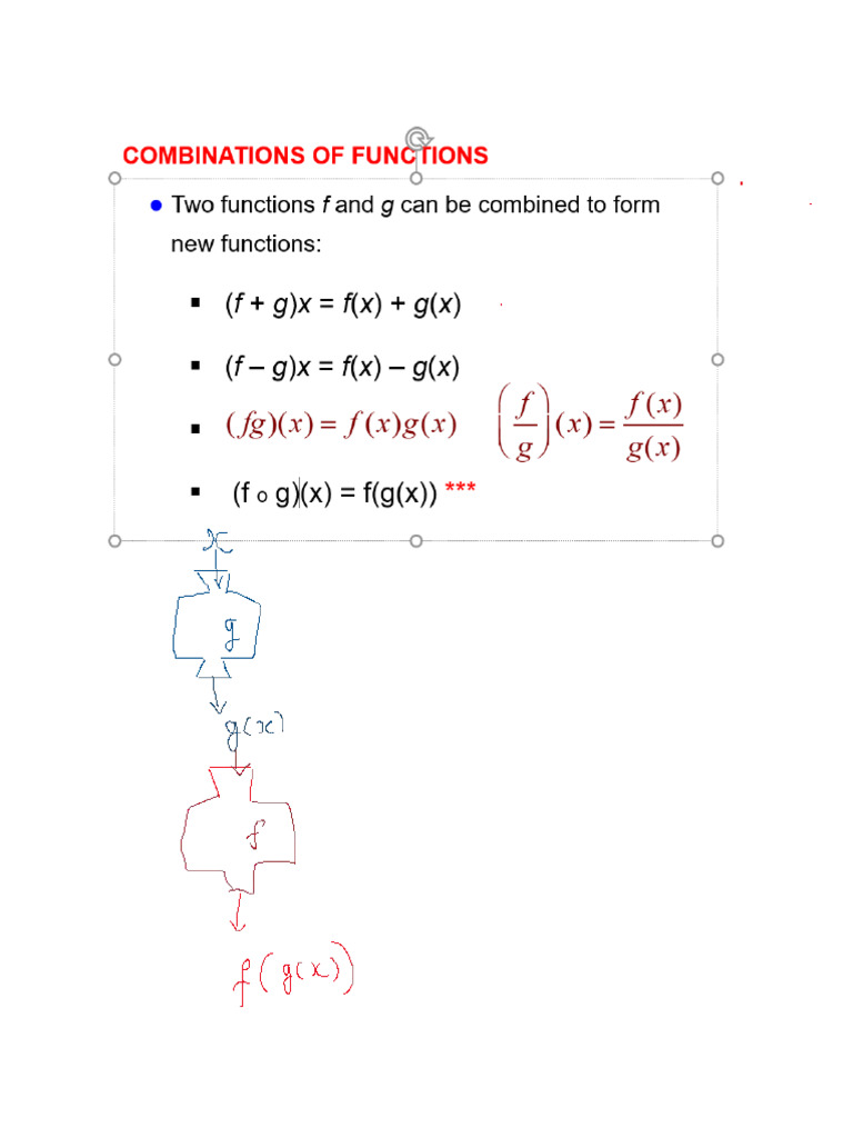 Function Composition and Graph Transformations | PDF | Function ...